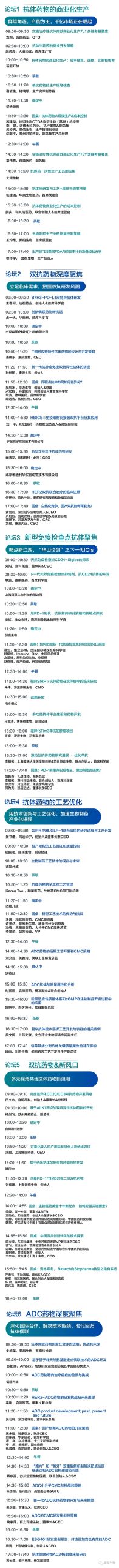 締碼邀約-第六屆求實(shí)抗體藥物深度聚焦峰會(huì) 締碼邀約-第六屆求實(shí)抗體藥物深度聚焦峰會(huì)