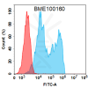 FC-BME100160 CD20 Fig.1 FC 1