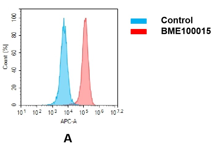 bme100015-cd33-fc2.jpg