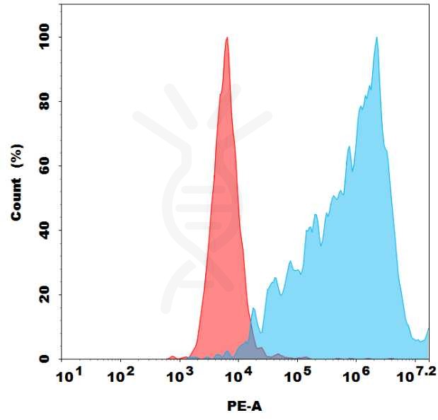 FC-bme100657p pd 1 fc1